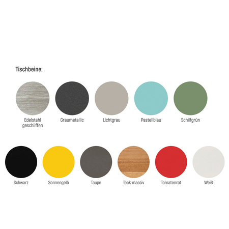 Weishäupl Farben