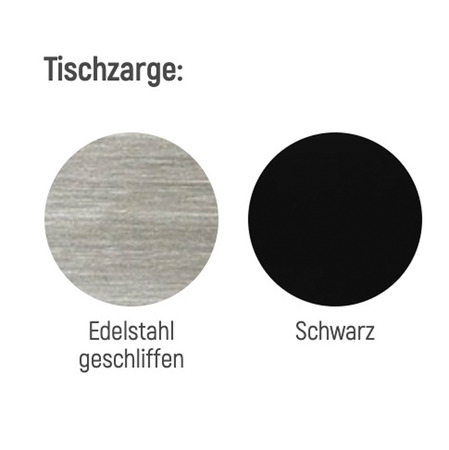 Weishäupl Material