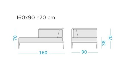 Ethimo Infinity Lounge Daybed rechts, 160 cm