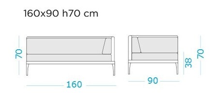 Ethimo Infinity Lounge Eckmodul XL rechts, 160 cm
