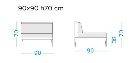 Ethimo Infinity Lounge Mittelmodul 90 cm