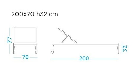 Ethimo Infinity Sonnenliege verstellbar, rollbar