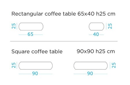 Ethimo Loto Kaffeetisch 65 cm