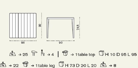 Ethimo Laren - Square Table 90x90 cm