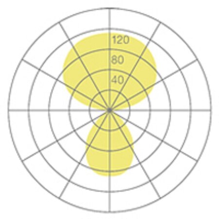 Belux Disk Tischaufbauleuchte Universal-D