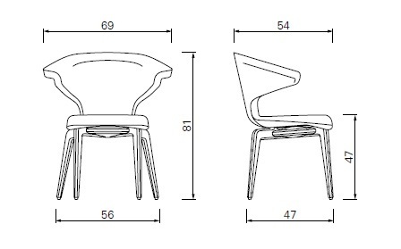 ClassiCon Munich Armchair
