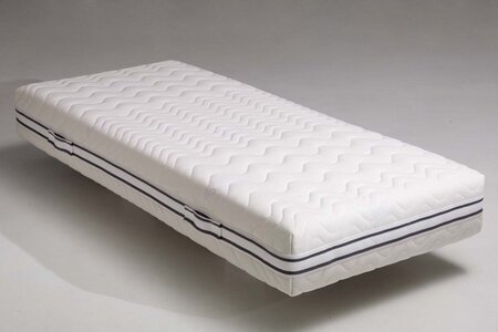 Milano Micropocket Matratze