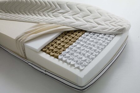 Milano Micropocket Matratze