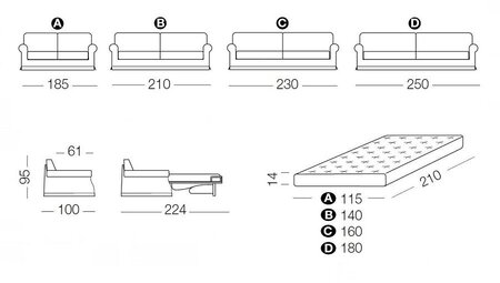 Milano Schlafsofa Douglas