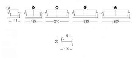 Milano Gordon Sofa