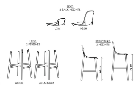 Kristalia Sharky Stool Alu