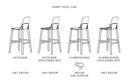 Kristalia Sharky Stool Alu