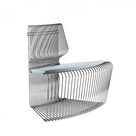 Montana Pantonova Concave / Panseatcav - Samt: Sky