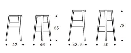 Zilio SPUTNIK Stool