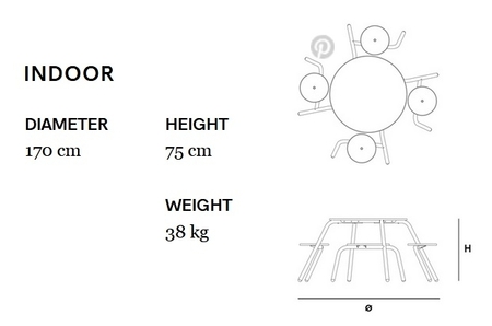 Extremis Virus 4-Seater Indoor Picnic Table