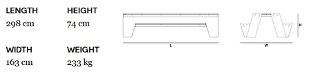 Extremis Hopper Picnic Table 300 cm