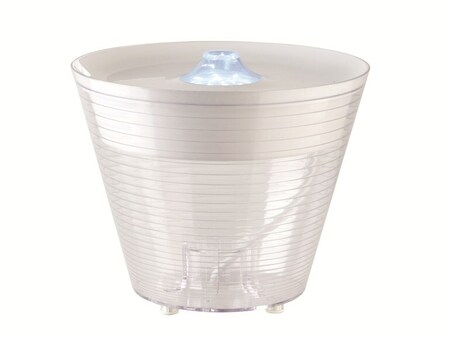Rotaliana MultiPot
