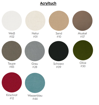 Weishäupl New Hampton 3-Sitzer Anbauelement-Acryltuch