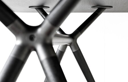 Zoom by Mobimex X2