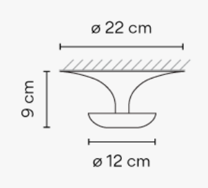 Vibia Funnel LED Wand-/Deckenleuchte - 2012