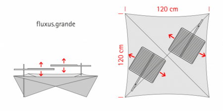 Keilbach Fluxus
