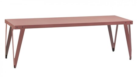 Functionals Lloyd Table - Rust