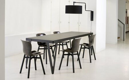 Functionals Lloyd Table