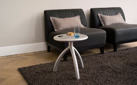 Functionals Stool
