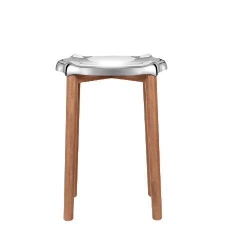 Hocker Poêle Collection von Alessi