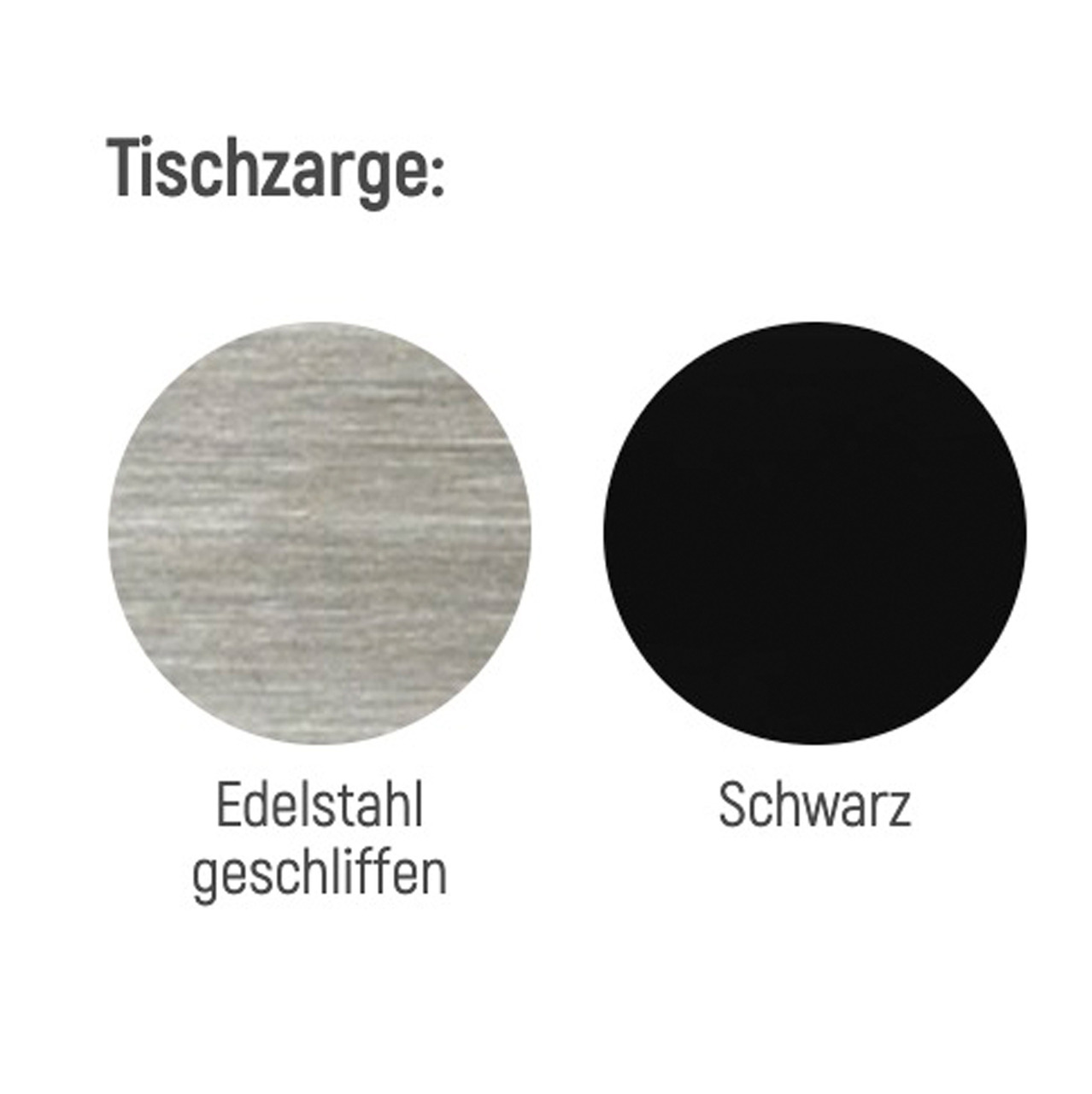 Weishäupl Material
