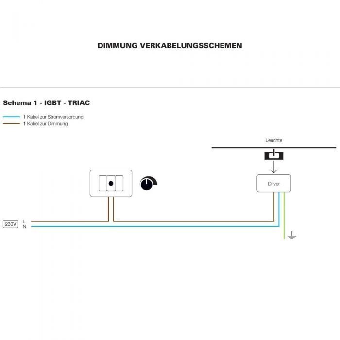 Catellani & Smith Pendelleuchte Macchina della Luce Mod. I - LED