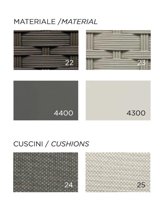 Ethimo Infinity Kaffeetisch 120 cm