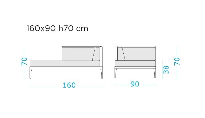 Ethimo Infinity Lounge Daybed rechts, 160 cm