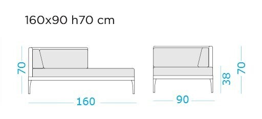 Ethimo Infinity Lounge Daybed links, 160 cm_36