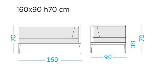 Ethimo Infinity Lounge Eckmodul XL rechts, 160 cm