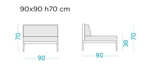 Ethimo Infinity Lounge Mittelmodul 90 cm