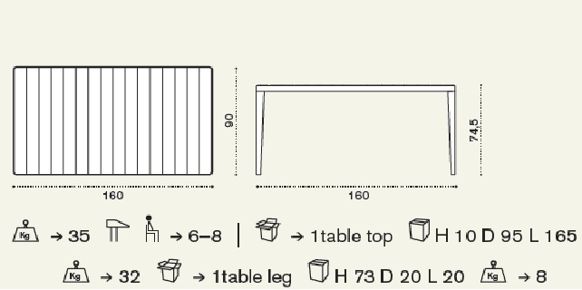 Ethimo Laren - Rectangular Table 160x90 cm