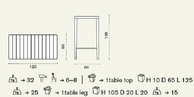 Ethimo Laren - High Rectangular Table 120x60 cm