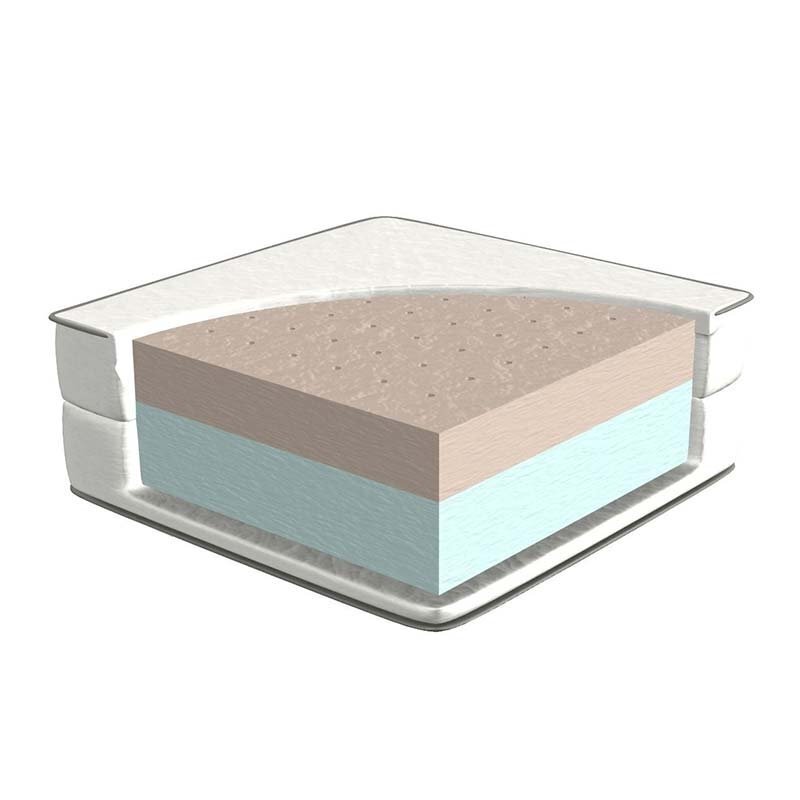 Lifetime Matratze Latex Combi 90 x 200 cm 