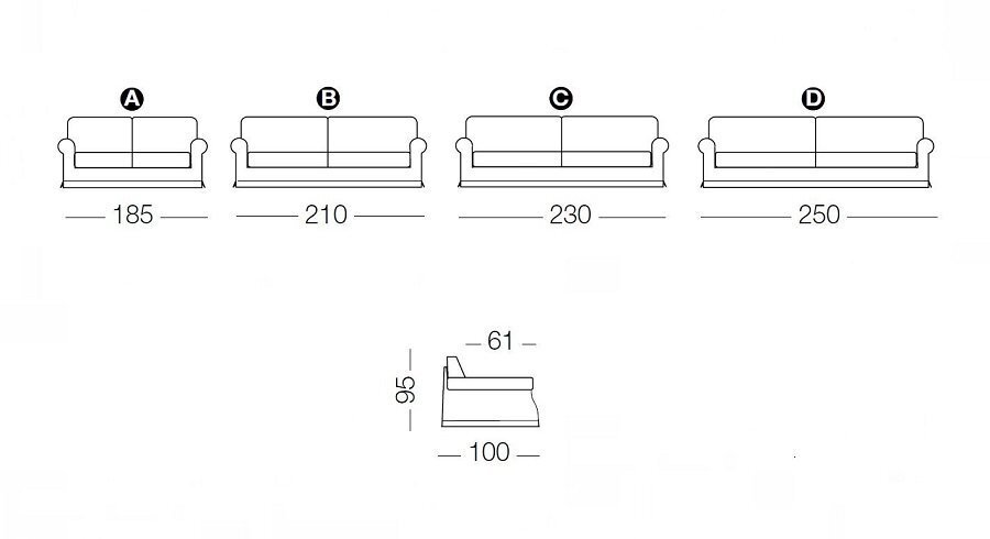Milano Douglas Sofa
