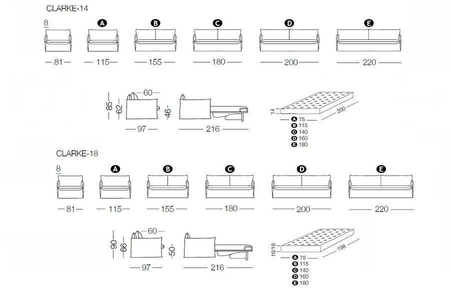 Milano Schlafsofa Clarke 14-18