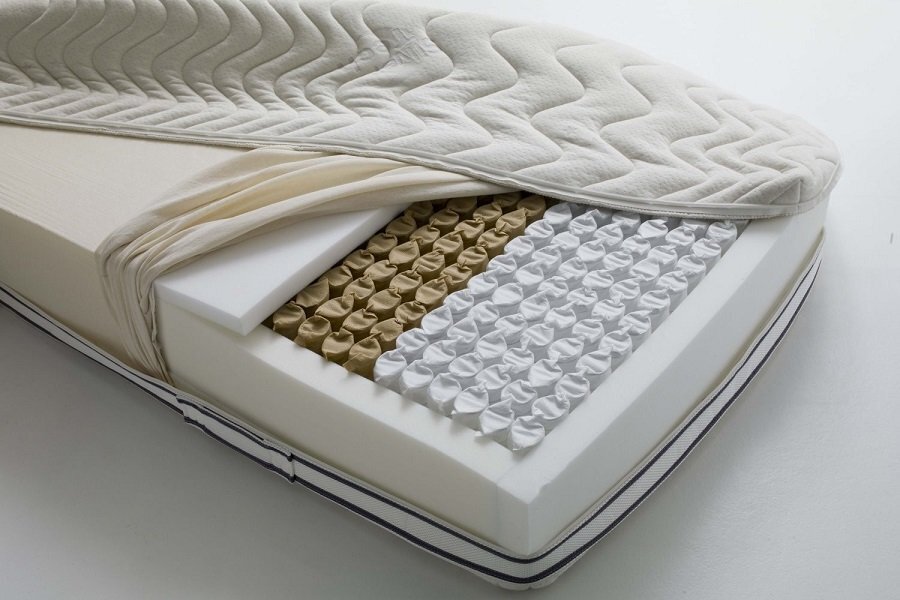 Milano Micropocket Matratze