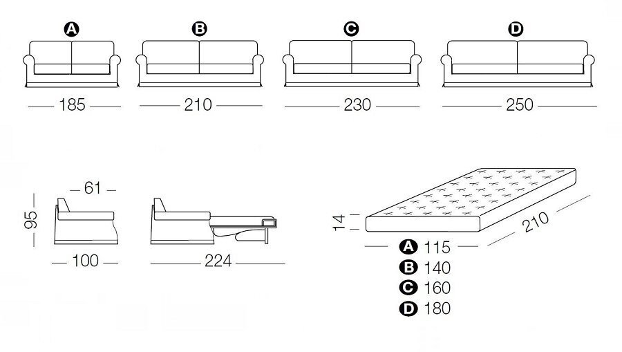 Milano Schlafsofa Douglas