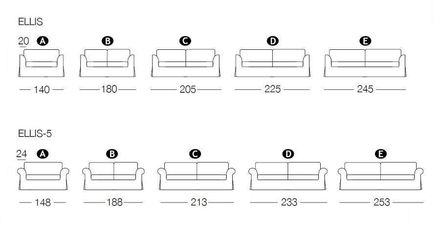 Milano Ellis Sofa