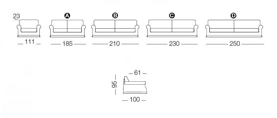 Milano Gordon Sofa