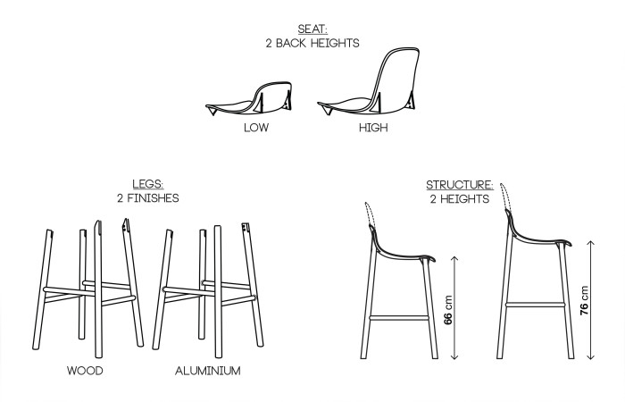 Kristalia Sharky Stool Alu
