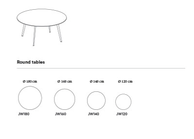 Montana JW Table