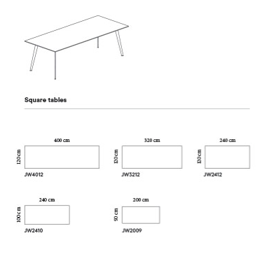 Montana JW Table