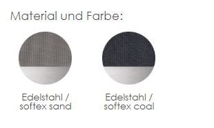 Material und Stoffe