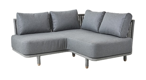 Cane-Line Moments Eckmodul